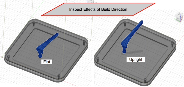 Build Direction