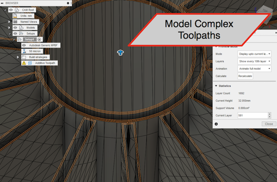 Complex Toolpaths